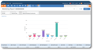 The AccuLynx Marketing Report showing the different lead sources for a roofing company.