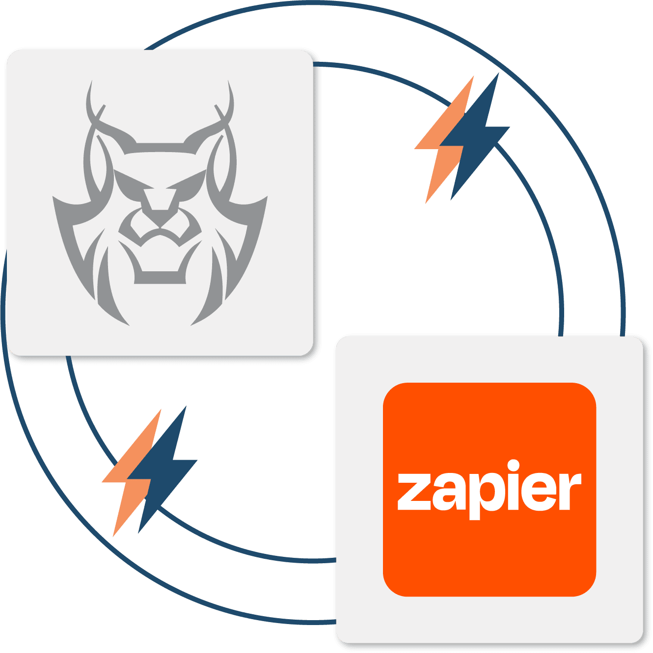 AccuLynx integrates with Zapier