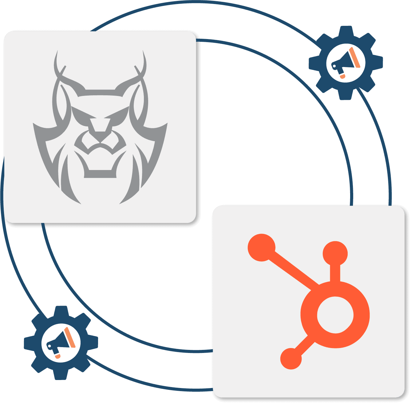 AccuLynx HubSpot integration