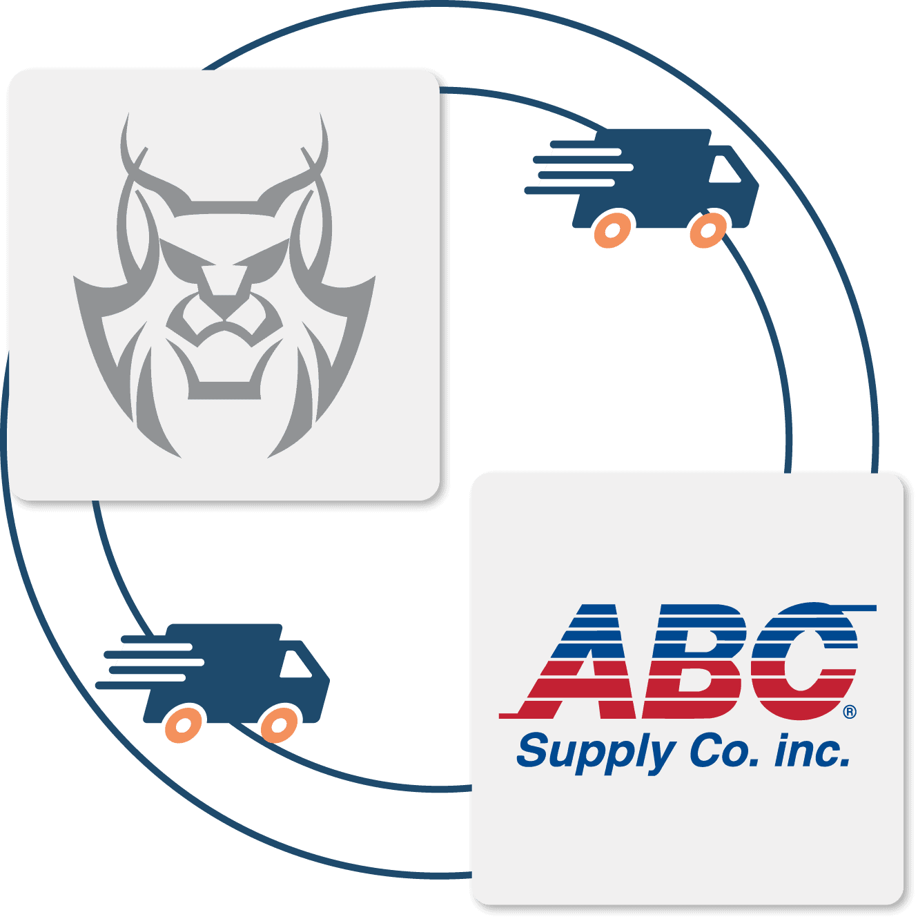 AccuLynx integrates with ABC Supply Co. inc.