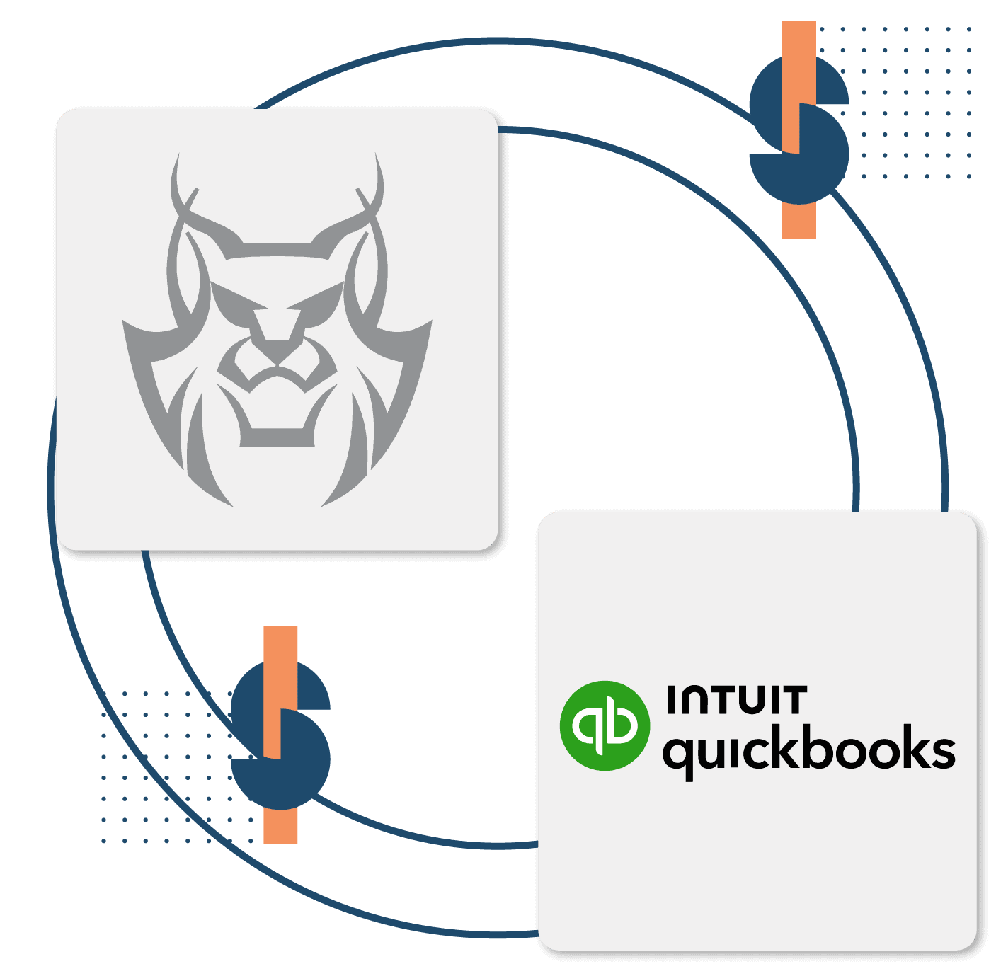 AccuLynx and QuickBooks integration
